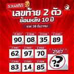 เลขท้ายสองตัวย้อนหลัง